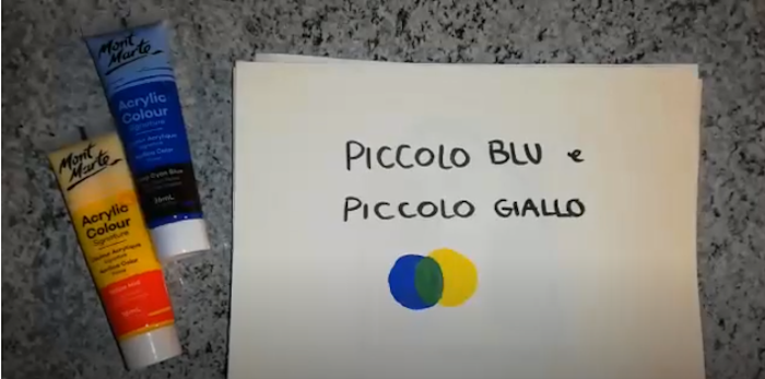 cover piccolo blu e piccolo giallo