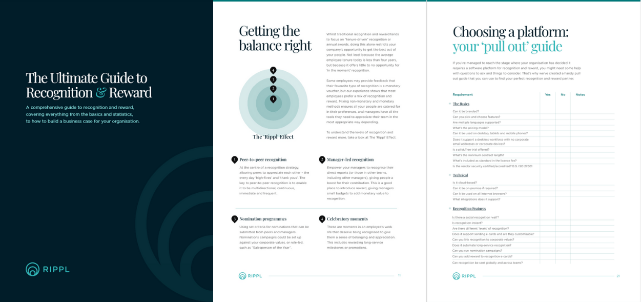 Selection of pages from the Ultimate Guide to Recognition and Reward
