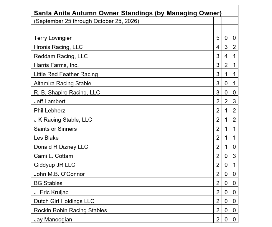 OWNER STAND