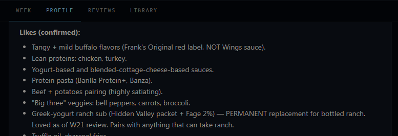My food profile (do not judge)