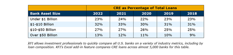 April-2023-KFI-insights-cre