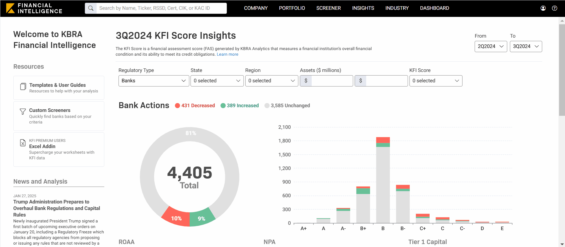 Company Snapshot Report GIF - Jan 2025