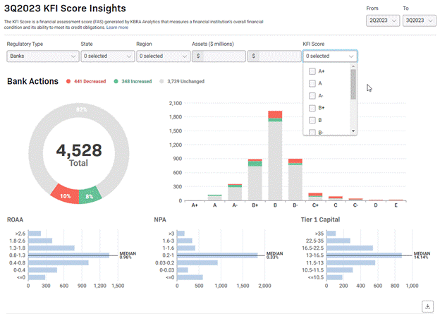 KFI-score-insights-tool 