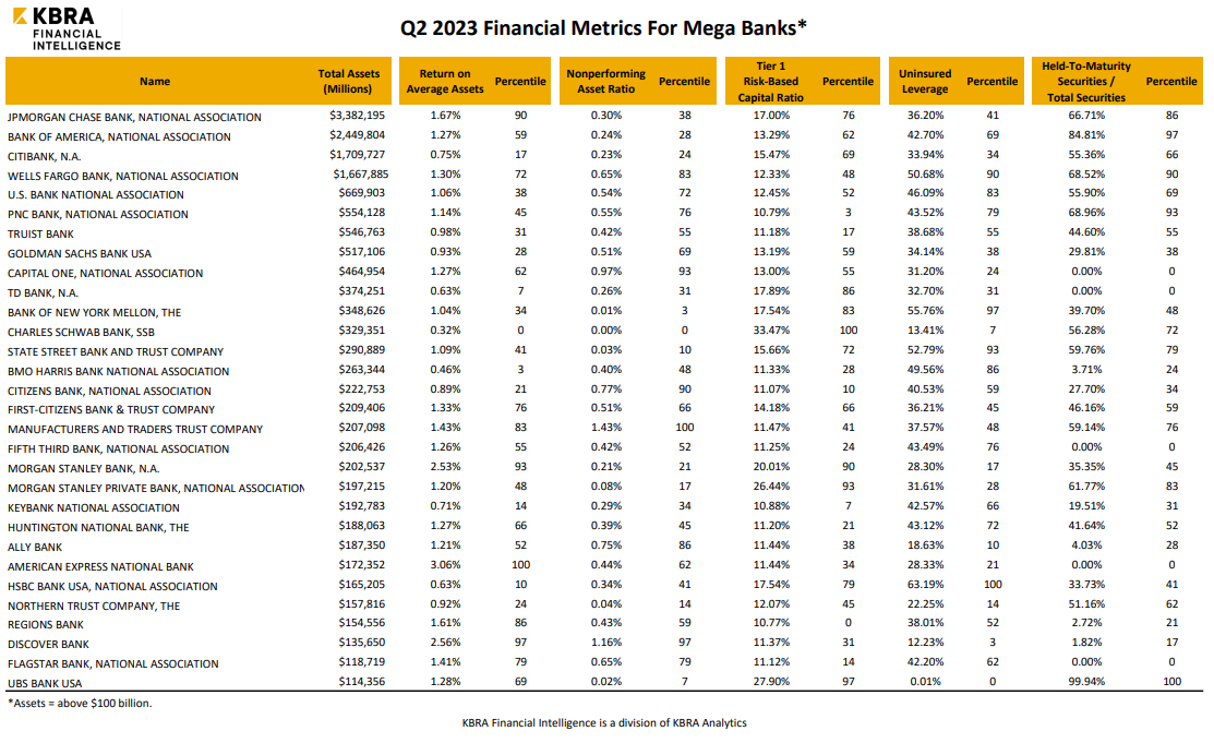 q2-2023-kfi-snapshot