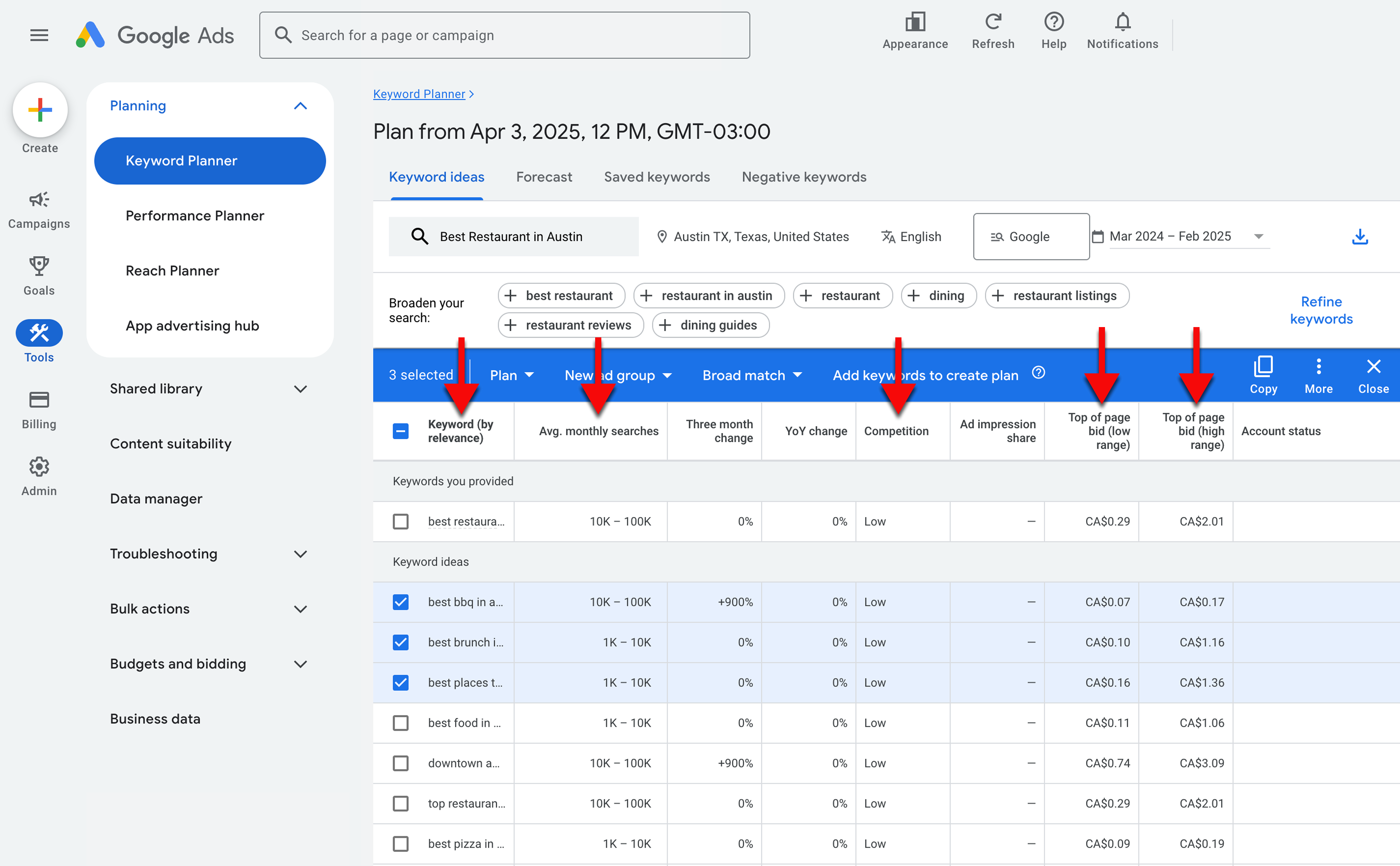 google-ads-dashboard google-ads-dashboard