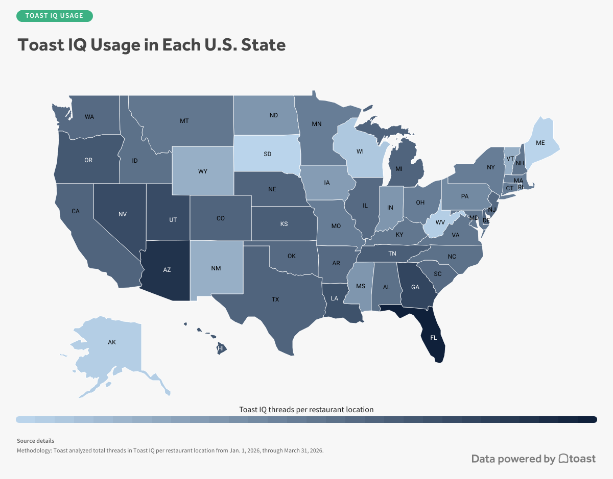 Toast IQ Usage by State Toast IQ Usage by State