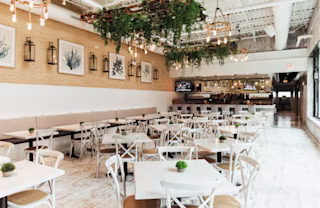 The Complete Guide to Restaurant Financing and Restaurant Loans Thumbnail Image