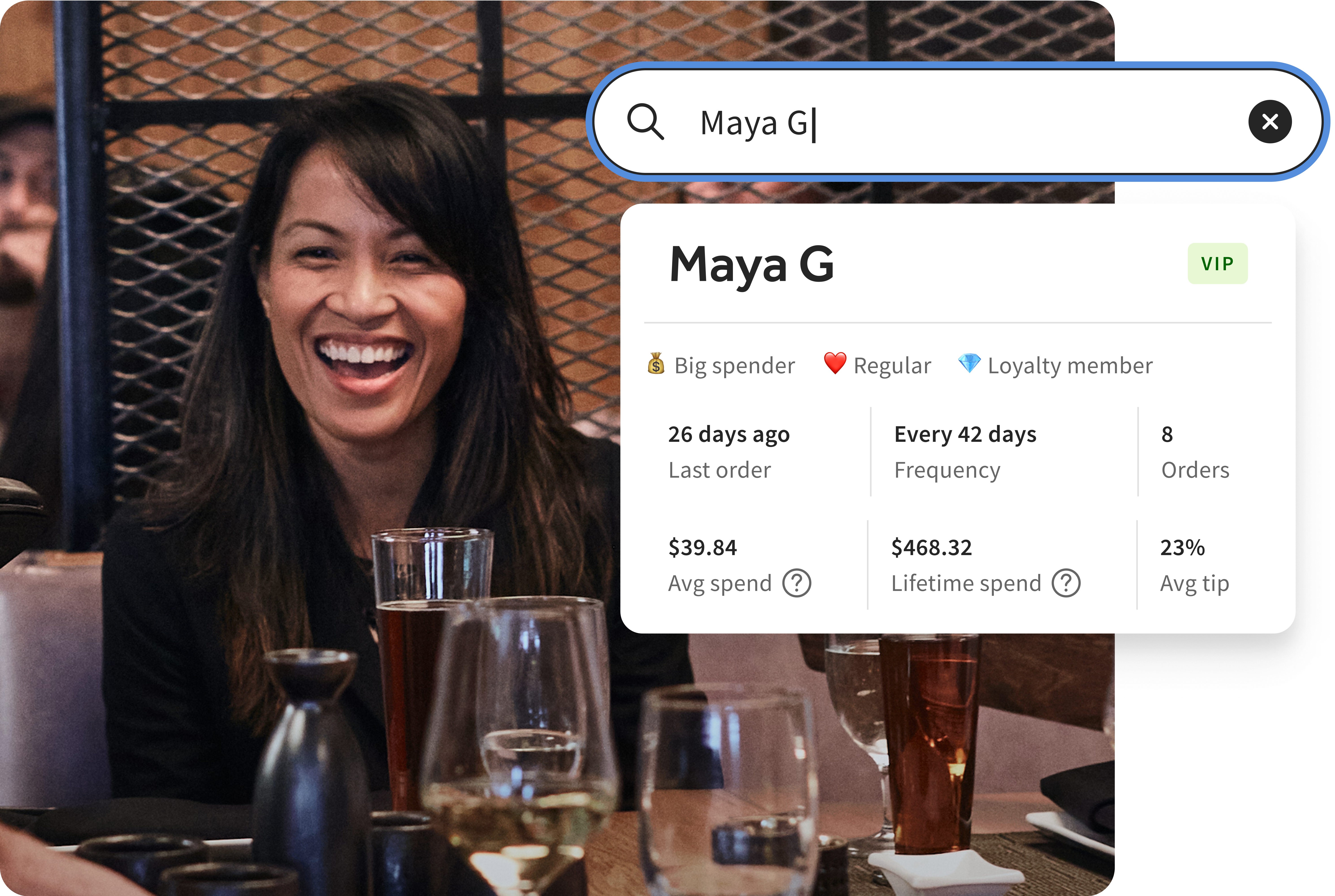 Guest Management Hero: Restaurant regular