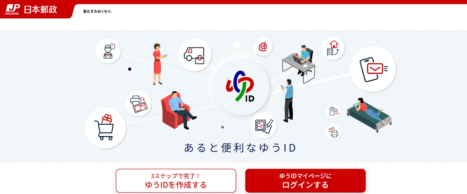 引用:ゆうID | 日本郵便株式会社