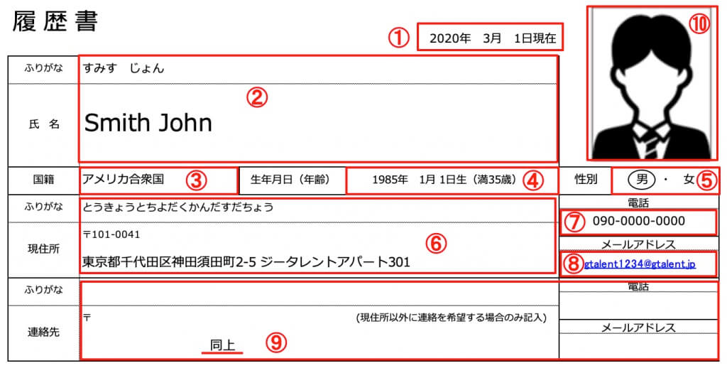 Japanese-style resume
