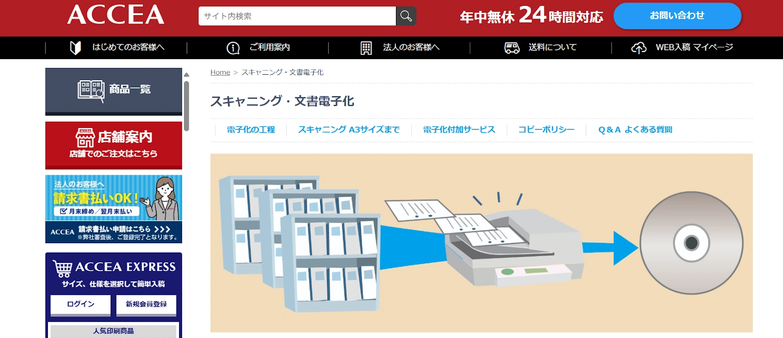 スキャニング・文書電子化|1枚から対応可能!オプションも豊富