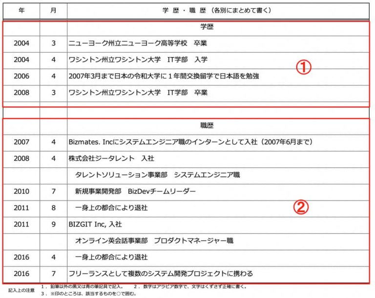 Japanese-style resume