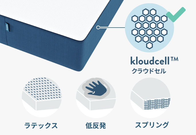 独自素材クラウドセル