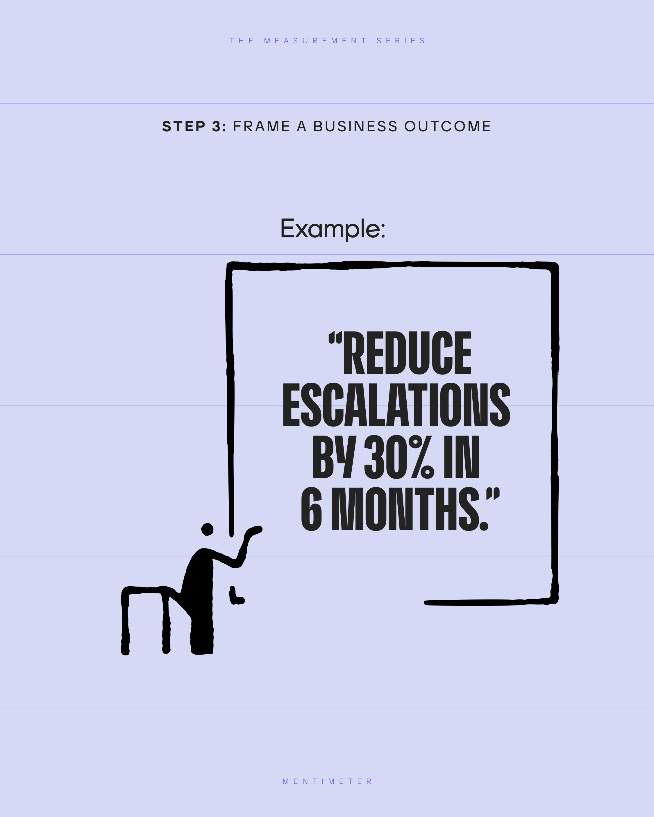 Step 3: Frame a business outcome Example: Reduce escalations by 30% in 6 months