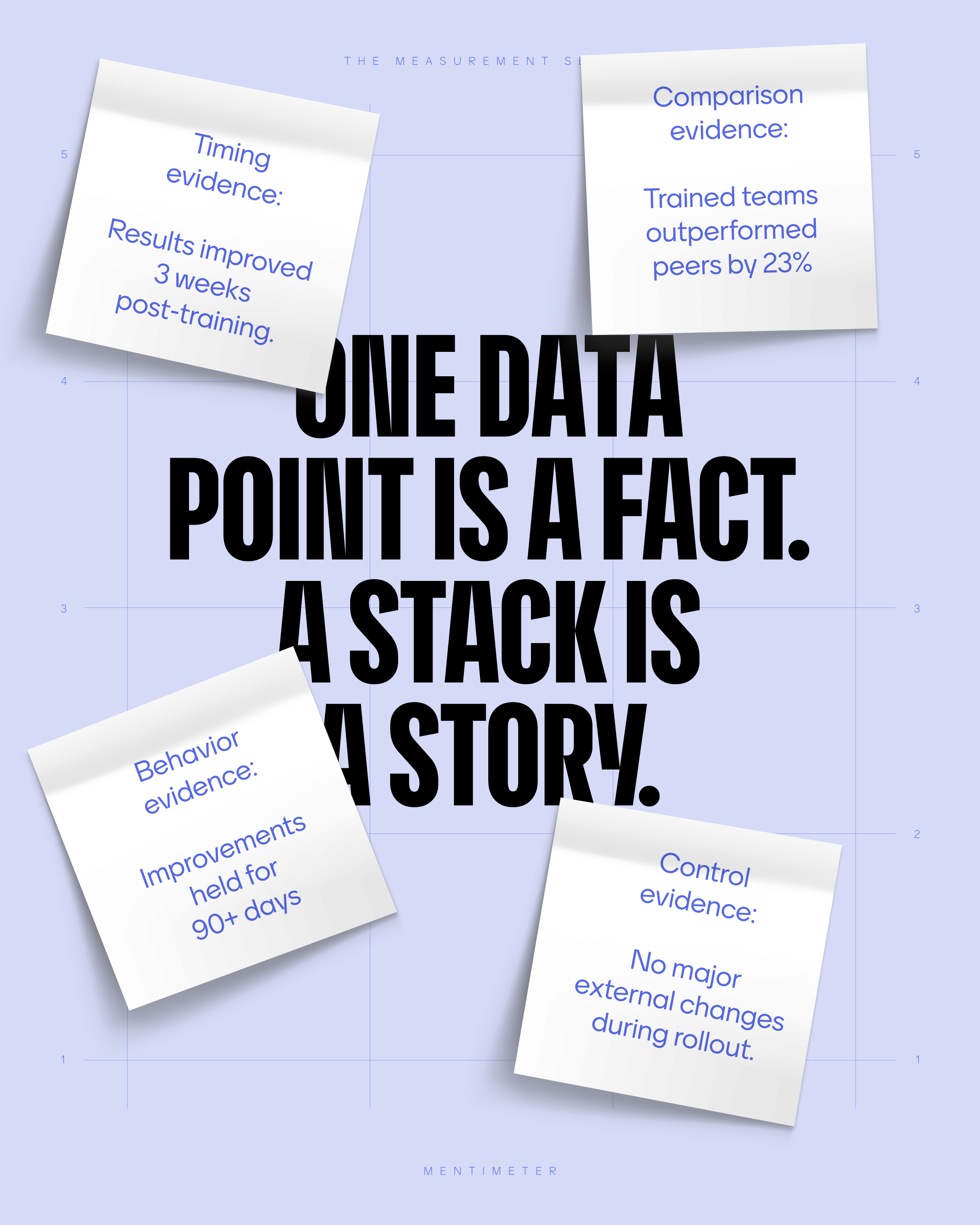 One data point is a fact. A stack is a story.