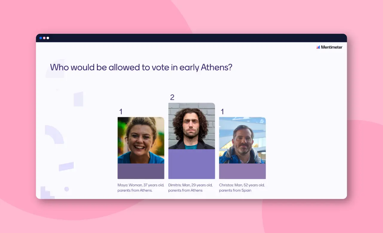 Screenshot of history quiz on Mentimeter.