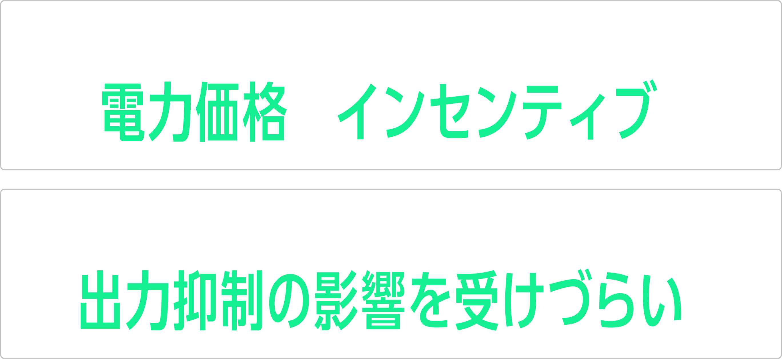 今よりも安定して利益をお約束