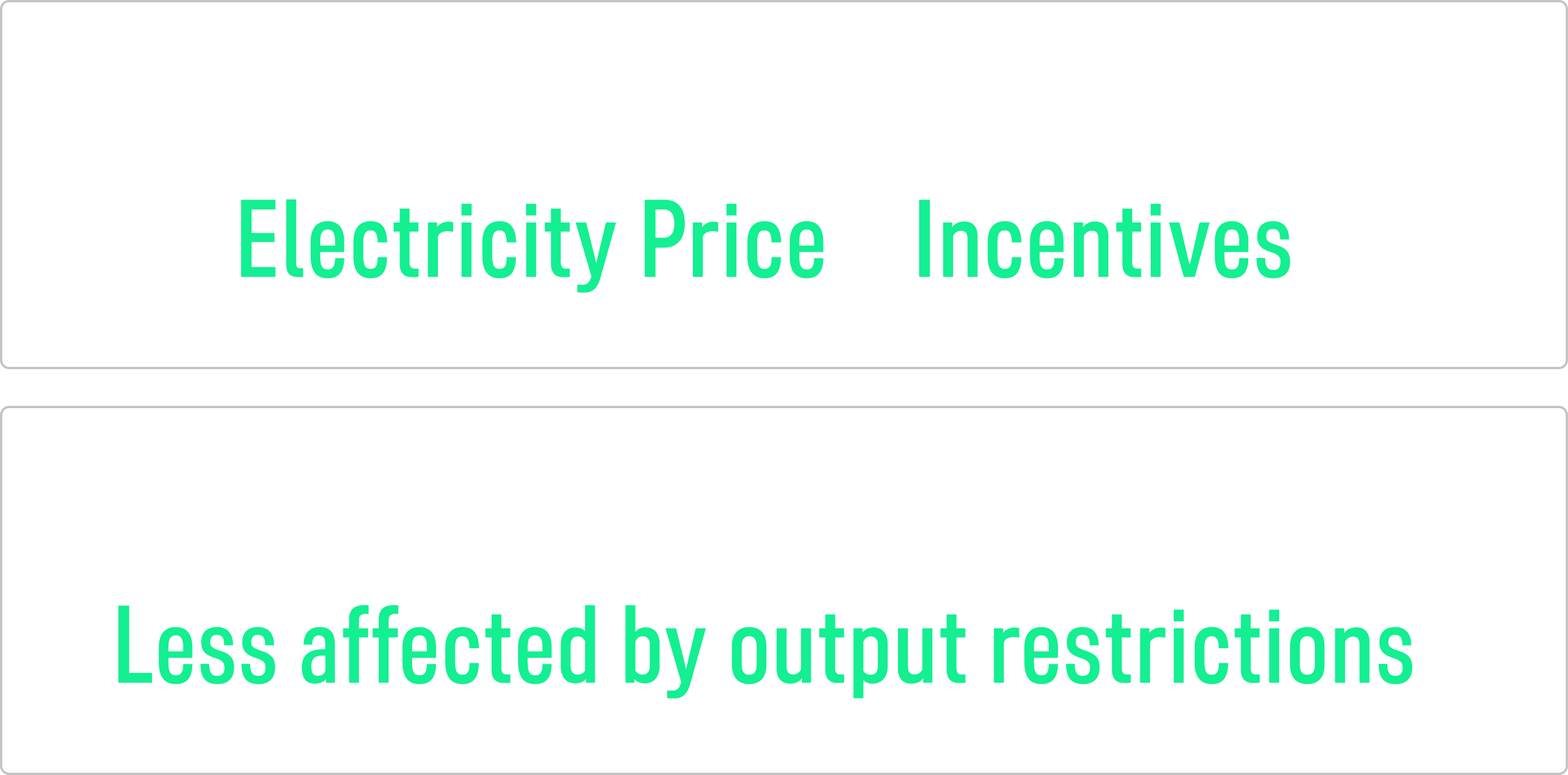 Stable Profits Guaranteed