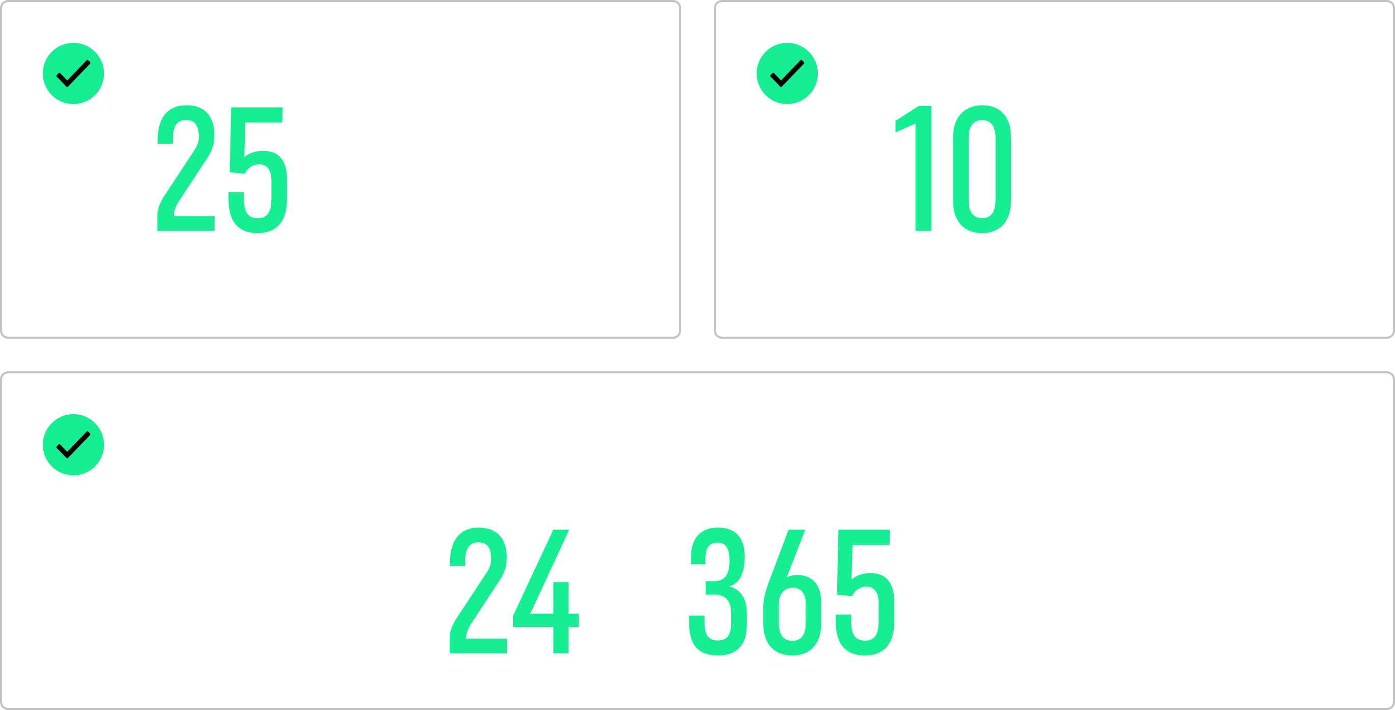 お得に再エネ100% 手続きは契約変更のみ