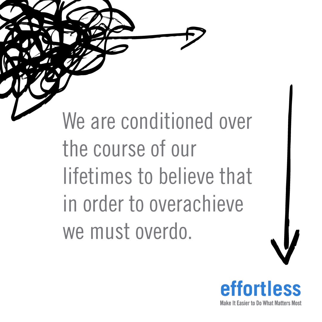 Quote from Greg McKeown's book Effortless: "We are conditioned over the course of our lifetimes to believe that in order to overachieve we must overdo."