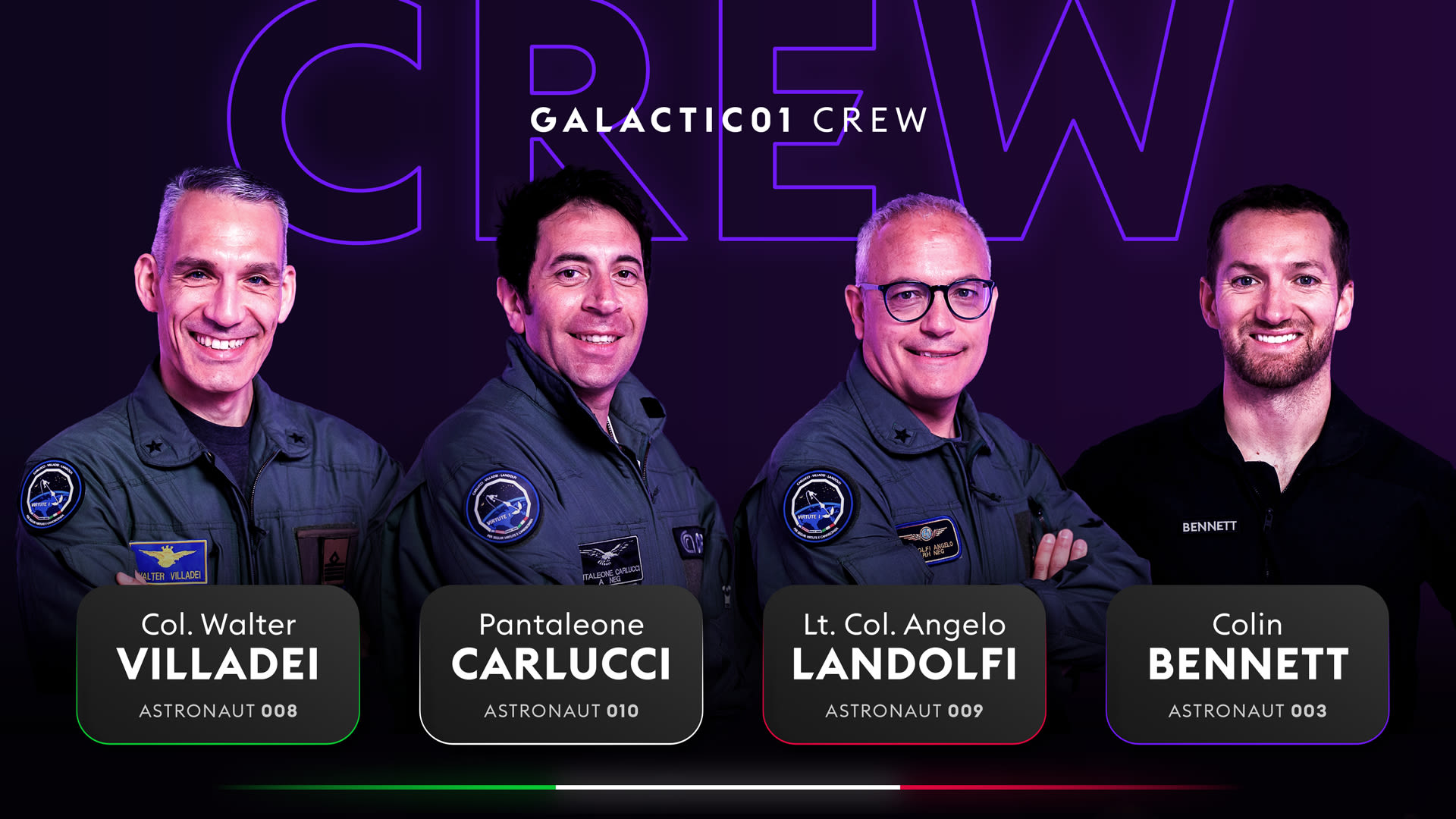 Virgin Galactic's Galactic 01 space mission crew