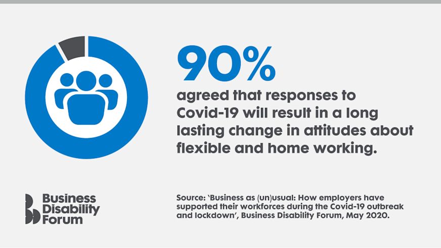 Business Disability Forum - Workplace Adjustments image