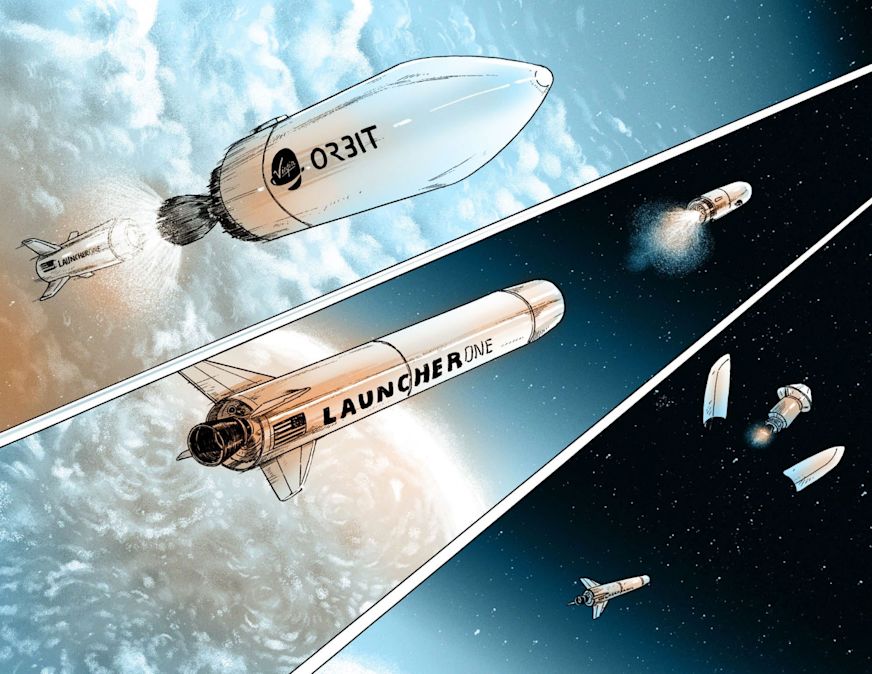Virgin Orbit