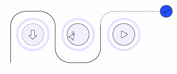 Animated illustration showing an arrow moving along a path passing circles that transform from grey to colorful as the arrow passes and arrives at the check mark. Gif illustrates feedback weaving in and out to completion.