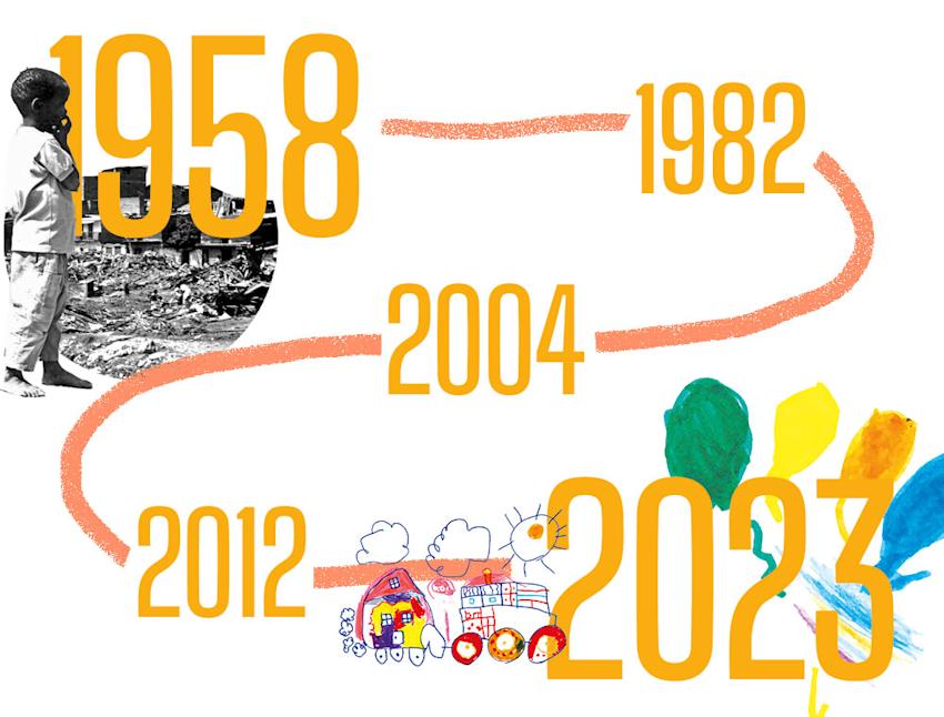 ¿Por qué importa un buen comienzo?