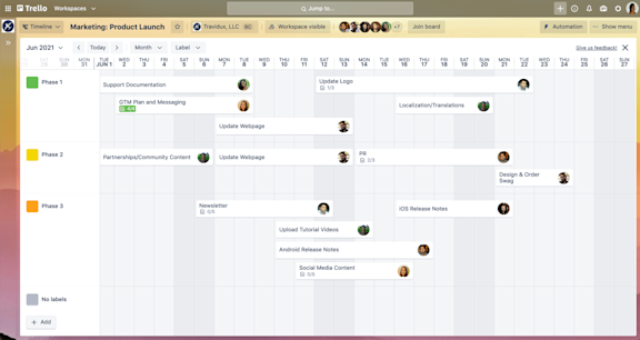 An image showing the Timeline view of a Trello board