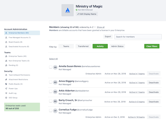 A view of the Enterprise Admin Dashboard