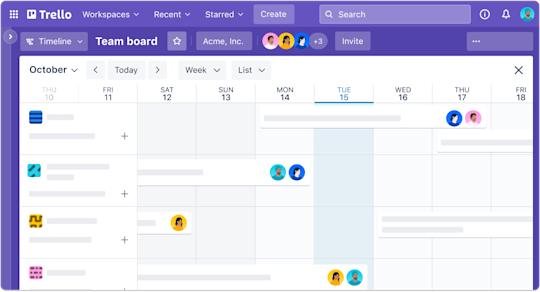 En illustrasjon som viser tidslinjevisningen for en Trello-tavle