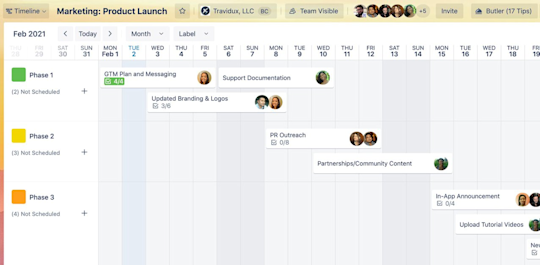 An image showing the Timeline view of a Trello board