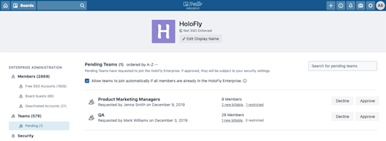 An image showing a view of pending requests in a Trello Enterprise Admin Dashboard