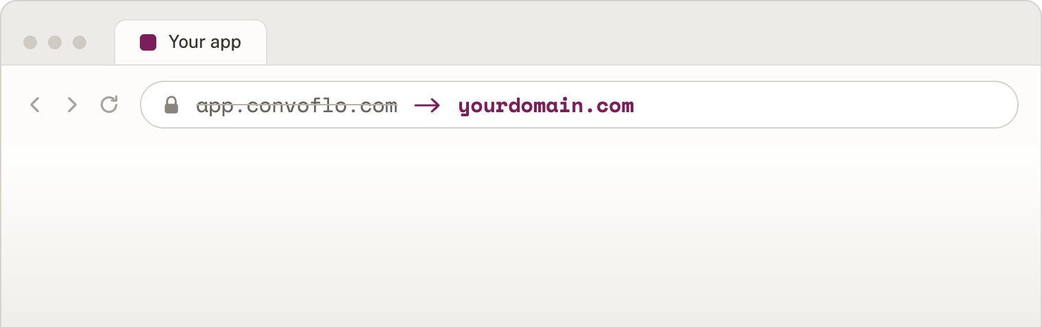 Convoflo Browser Frame-selection
