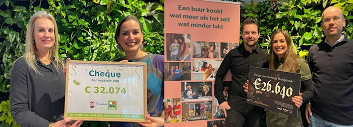 Bierbrouwerij de Koningshoeven - La Trappe Trappist overhandigt een cheque van €26.640 aan PLUS.