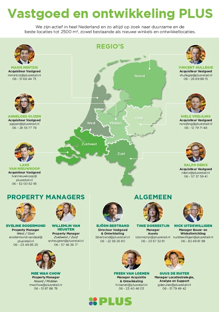 Vastgoed en ontwikkeling PLUS