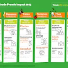 plus-roept-op-voor-fairtrade-te-kiezen