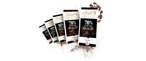 Lindt chocolade