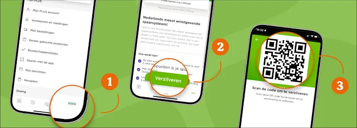 Visuele uitleg van het verzilveren van je volle spaarkaart.