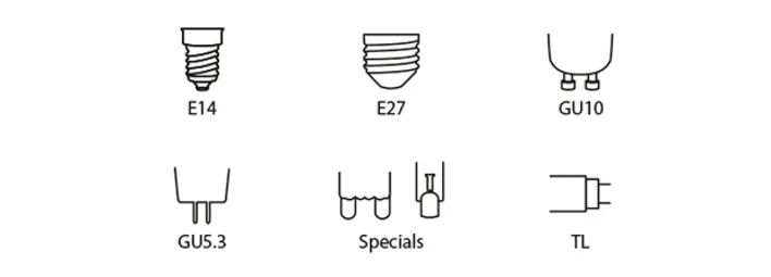 Zes soorten lampfittingen met labels: E14, E27, GU10, GU5.3, Specials en TL.