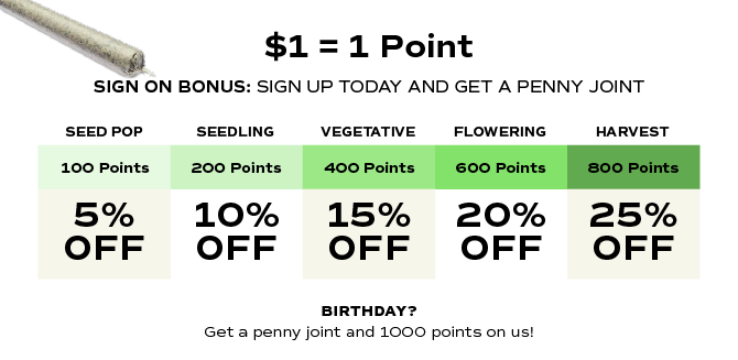 Native Roots loyalty points breakdown, 100 points = 5% off, 200 points = 10% off, 400 points= 15% off, 600 points= 20% off, 800 points= 25% off. Sign up today to get a penny joint. On your birthday get a penny joint and 1000 points on us.