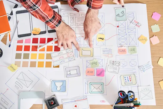 KI Social Media: Künstliche Intelligenz Social Media – Workflow-Stack ohne Code (Zapier/Make)