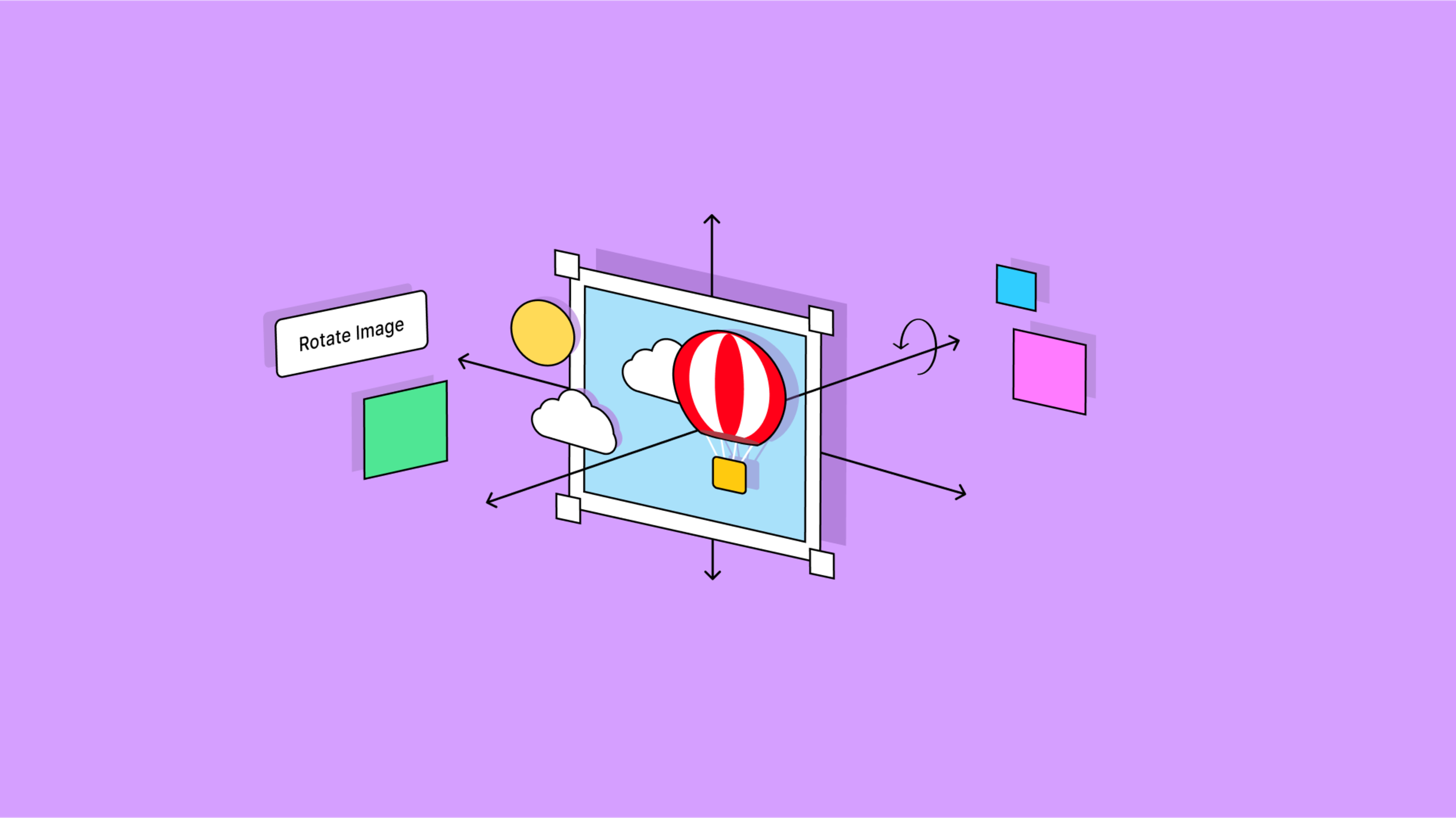 The rotation process shown in isometric view depicting the image rotation process