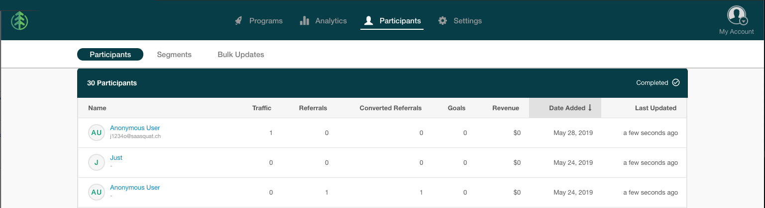 Participants List