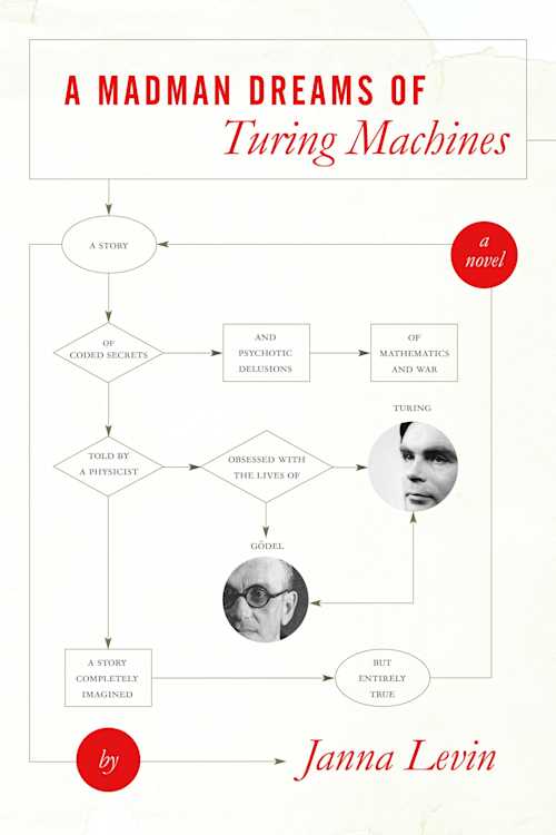 Buy A Madman Dreams of Turing Machines on Amazon