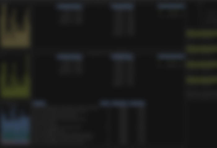 Sitemap Driven Load Test