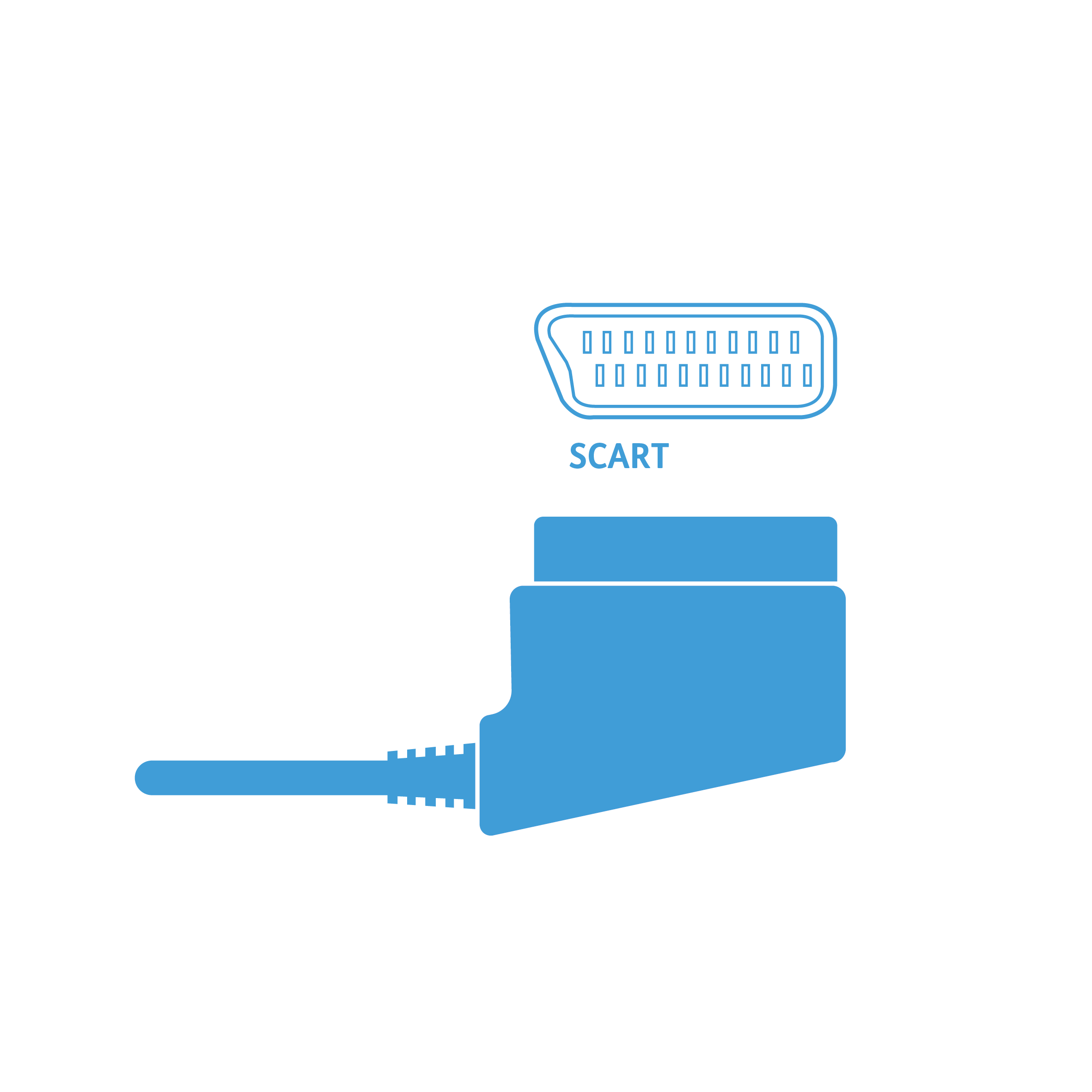 SCART