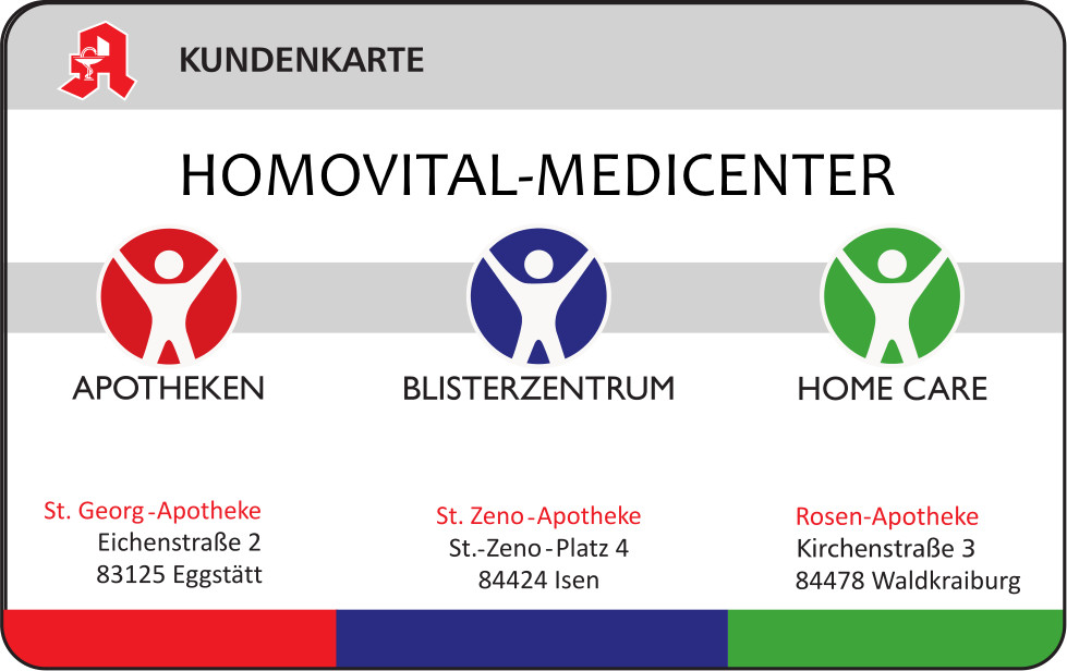 Kundenkarte