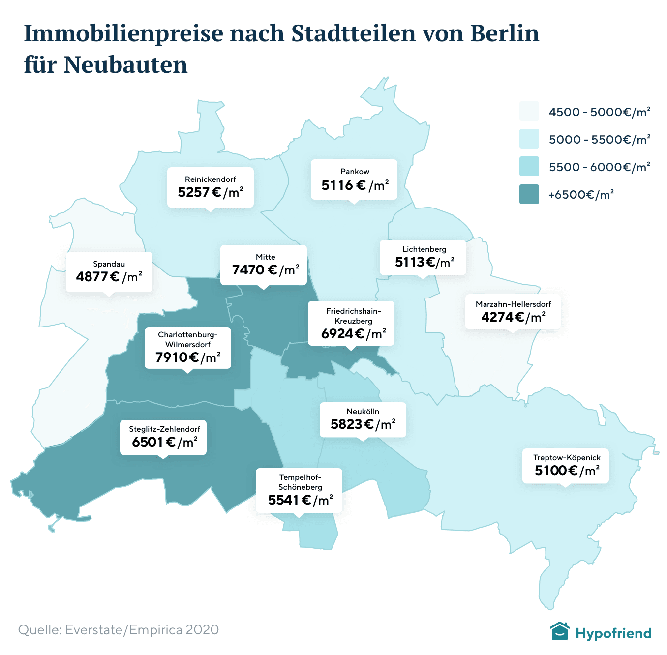immobilienpreise-neubau@2x